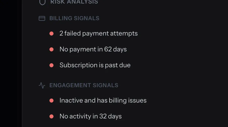 Billing Data